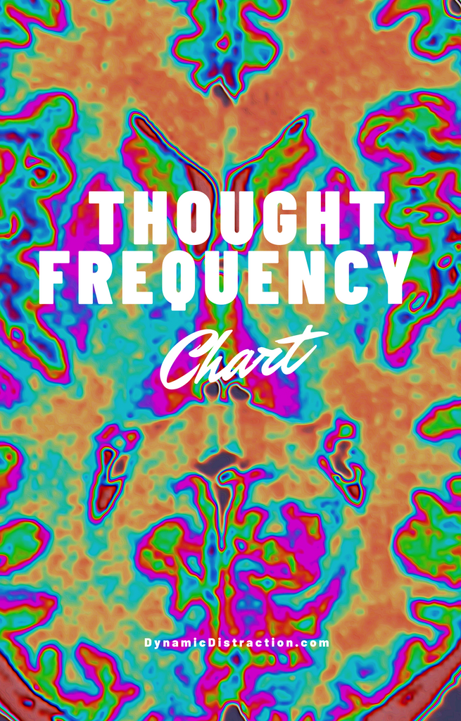 Thought Frequency Chart